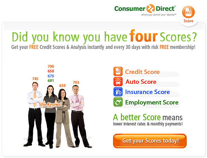 free credit score instantly